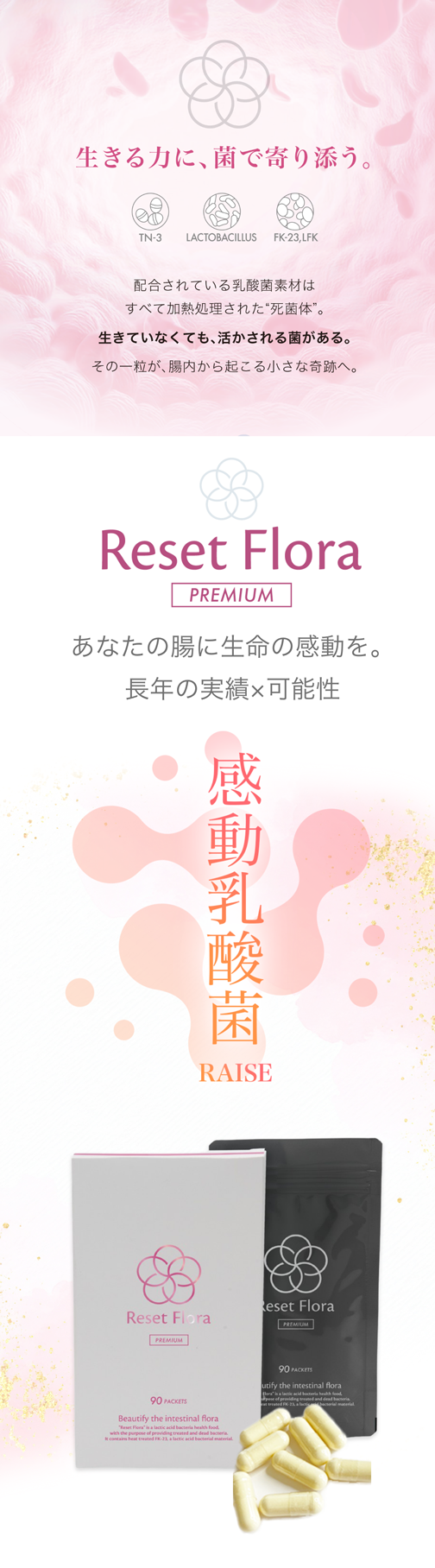 RESET FLORA PREMIUM | リセットフローラプレミアム