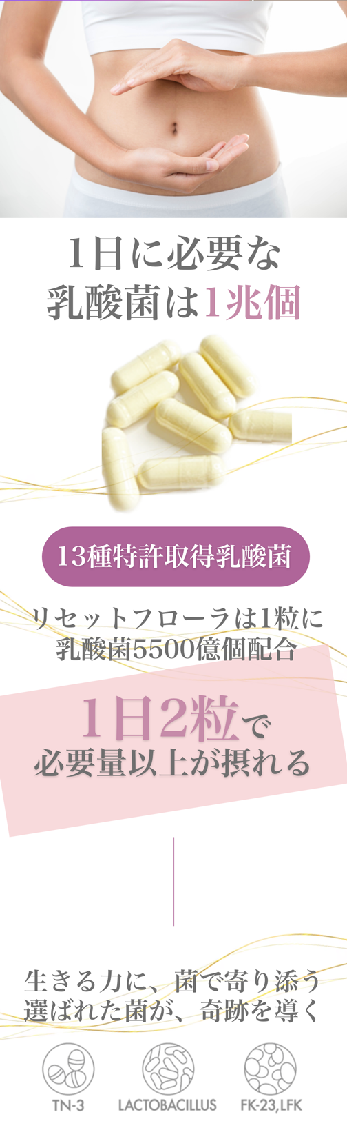 RESET FLORA PREMIUM | リセットフローラプレミアム